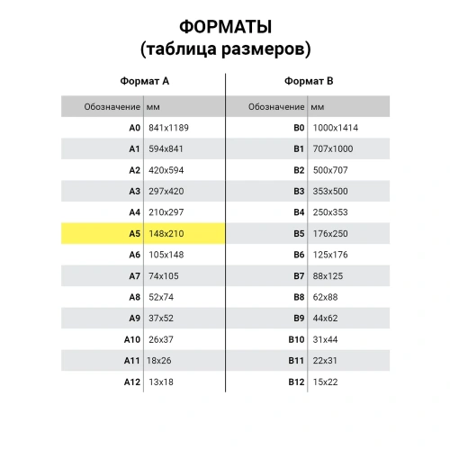 Фото товара Альбом д/рис. МАЛЫЙ ФОРМАТ А5 40л., скоба, обложка офсет, ПИФАГОР, 200х148мм, рисунок Природы — Krasavita.by